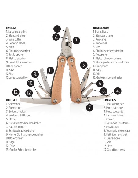 Multiværktøj med træsider